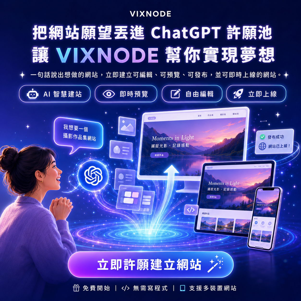 VIXNODE ChatGPT 許願池